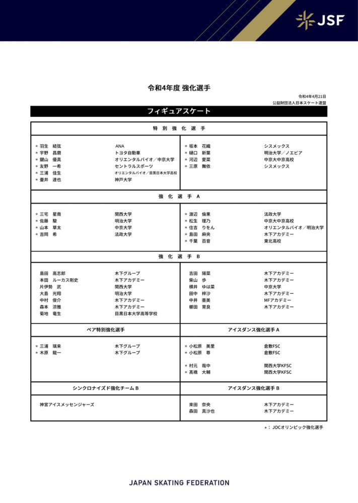 每体：皇马在密切关注小贝林厄姆多支英超球队也有意西班牙《每日体育报》报道，皇马现在正在关注贝林厄姆的弟弟，乔布-贝林厄姆。